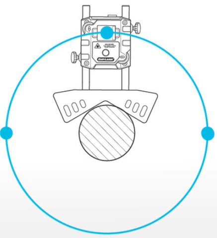 軸對中測量方式：9-12-3時鐘三點(diǎn)法